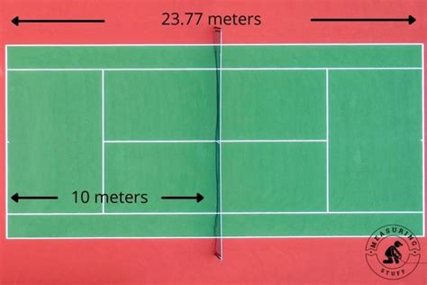 What is 10 meters called?