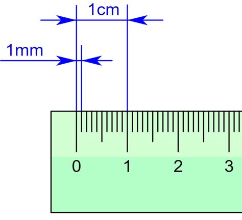What is 10 mm mean?