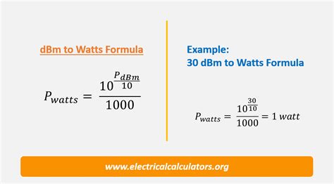What is 100P in watts?