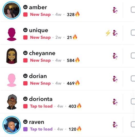 What is 100th streak in Snapchat?