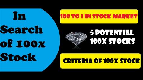 What is 100x stock?