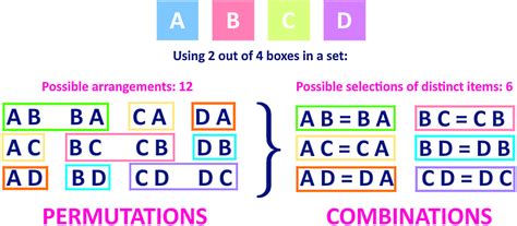 What is 12 combination 2?