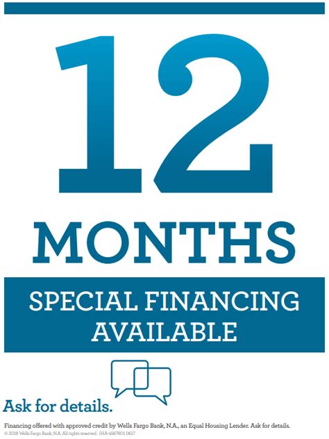 What is 12 month financing?