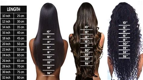 What is 14-inch hair look like?