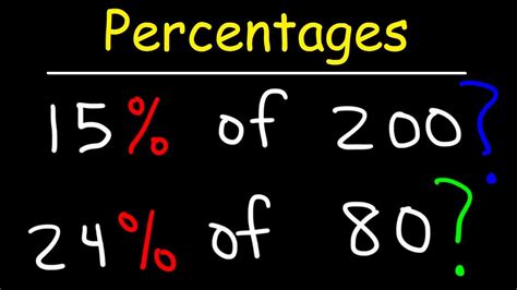 What is 15 percent out of 80?