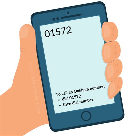 What is 1572 phone number?