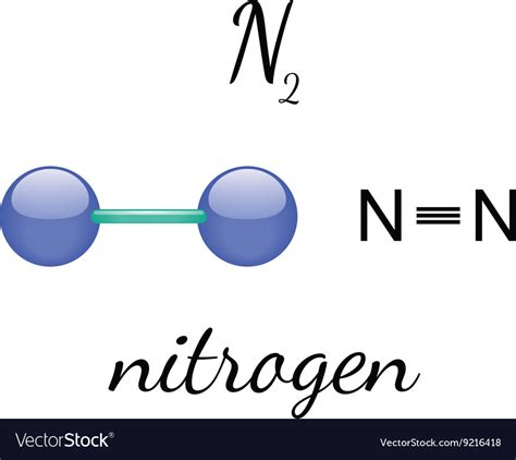 What is 2 N in chemistry?