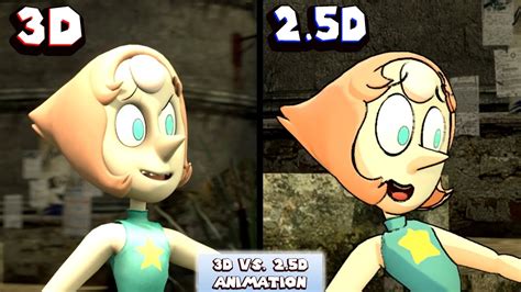What is 2.5D animation?