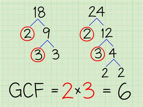 What is 20 and 9 greatest common factor?