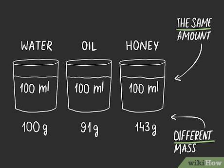 What is 200g in ml?