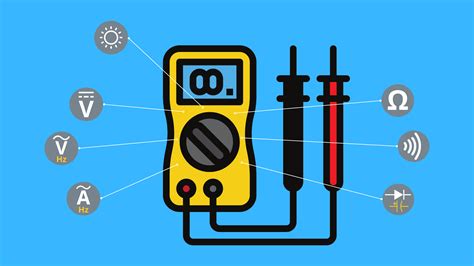 What is 20m in multimeter?