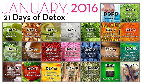 What is 21 days detox?