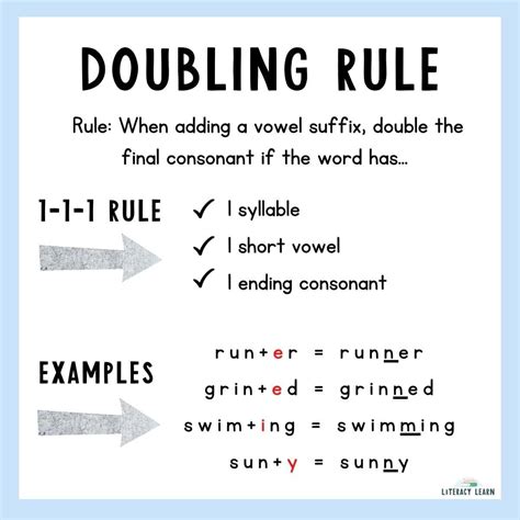 What is 211 doubling rule?