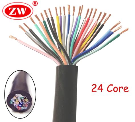 What is 24 core cable?