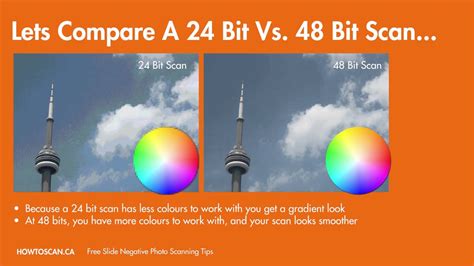 What is 24-bit photo?