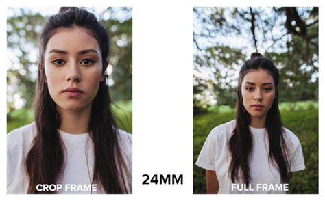 What is 24mm on full frame?