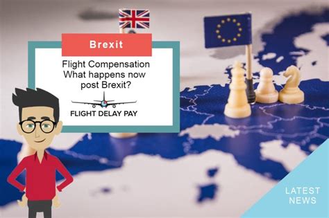 What is 261 2004 and Brexit?