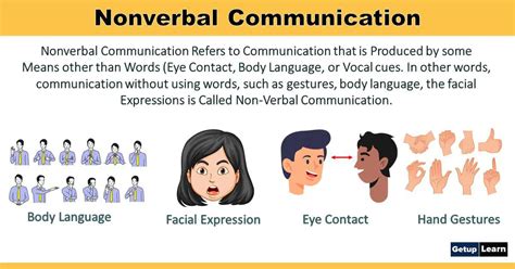 What is 3 non verbal communication?