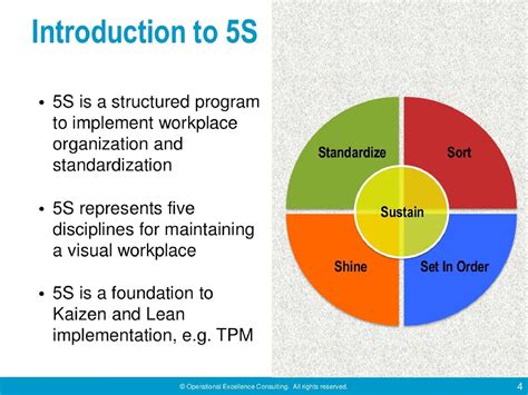 What is 3C and 5S?