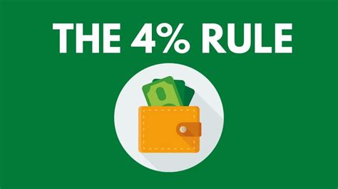 What is 4% rule in finance?