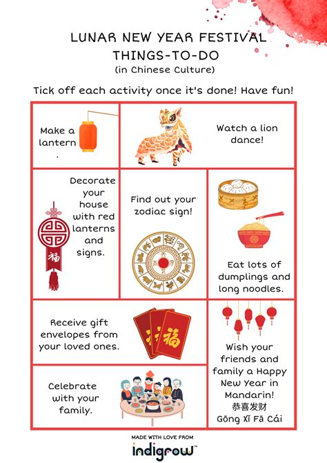 What is 4 interesting facts about Lunar New Year?