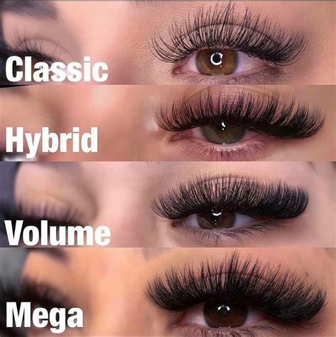 What is 4D Russian lashes?