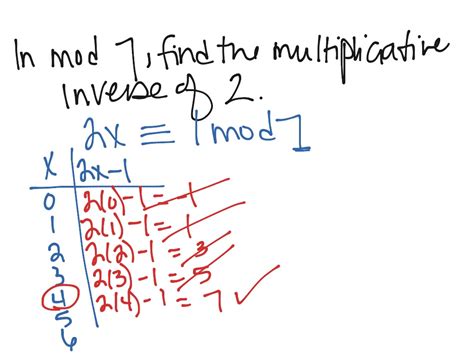 What is 5 inverse mod 7?