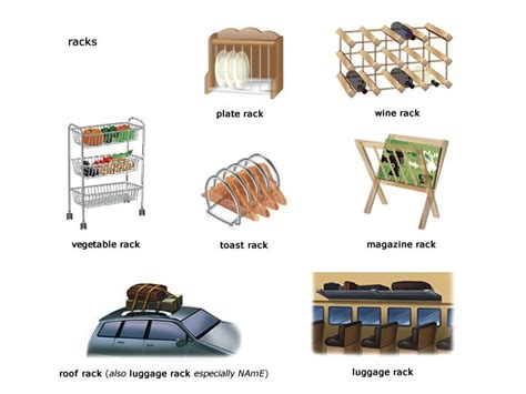 What is 5 racks mean?