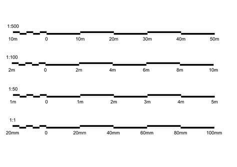 What is 500 cm in scale?