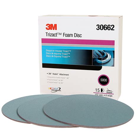 What is 5000 grit sandpaper for?