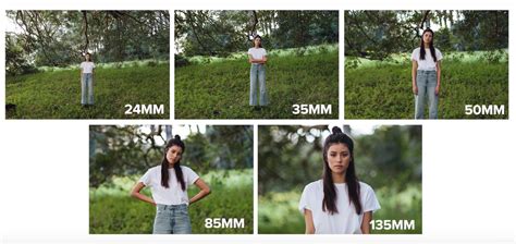 What is 50mm on 1.6 crop?