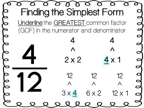 What is 55 out of 100 in simplest form?