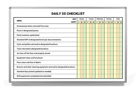 What is 5S check sheet?