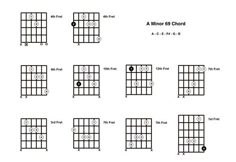 What is 69 chord?