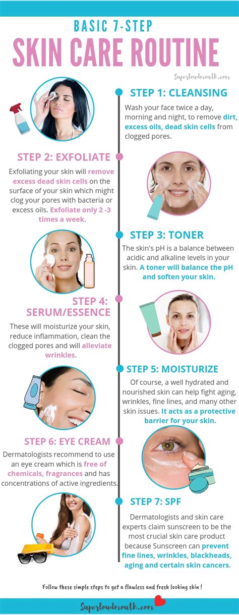 What is 7 step skin care?