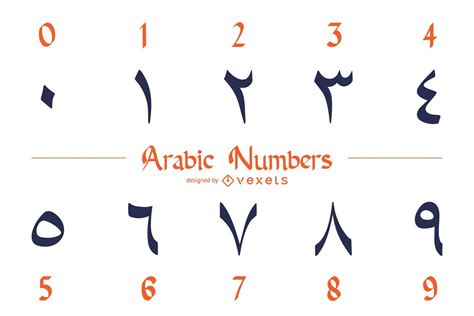 What is 786 in Arabic counting?