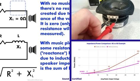 What is 8 ohm nominal impedance?