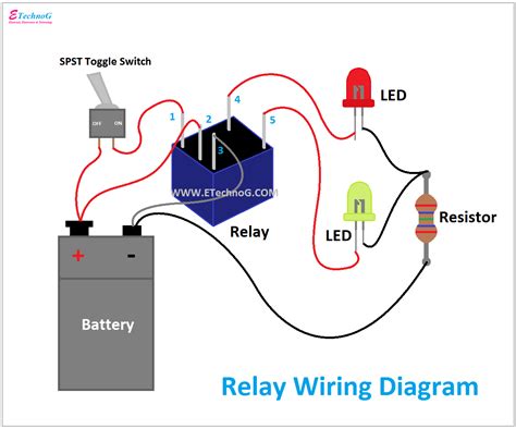 What is 81 relay?