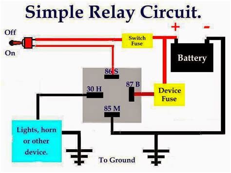 What is 85 relay?