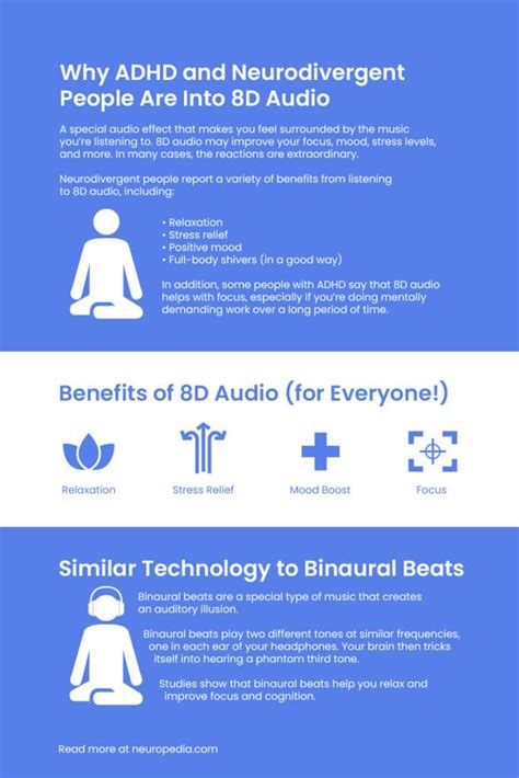 What is 8D music ADHD?