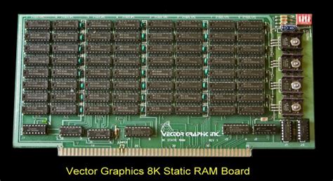 What is 8K RAM?