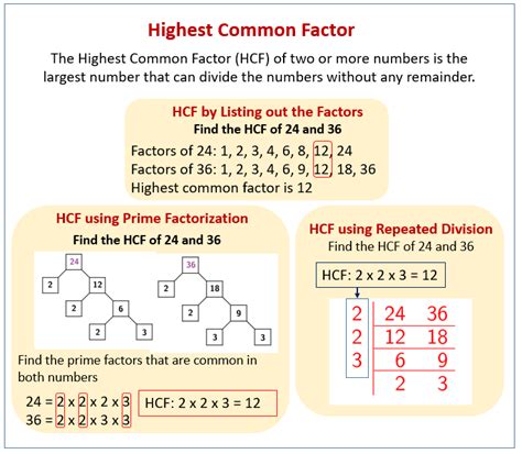 What is 9 and 11 Highest Common Factor?