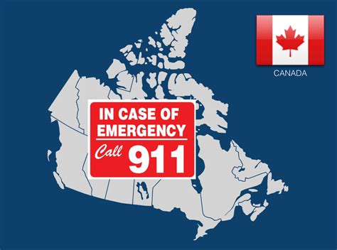 What is 911 in Canada?