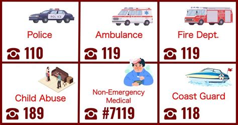 What is 911 in Japan?