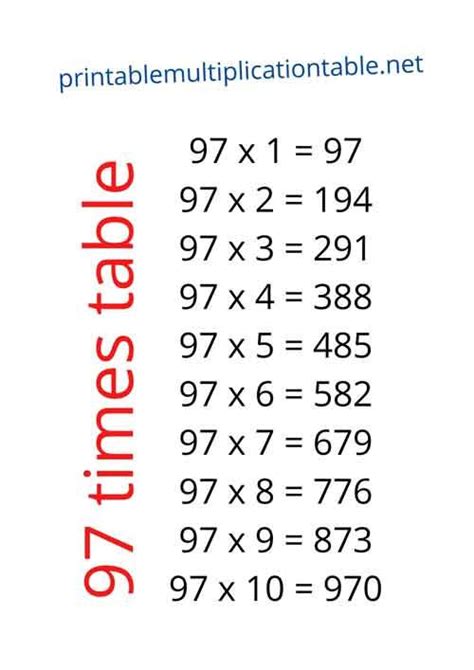 What is 97 multiply 7?