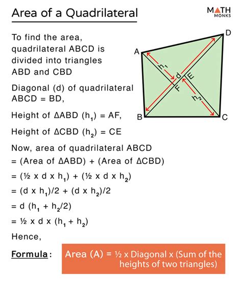 What is ABCD in quadrilateral?