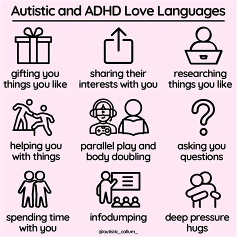 What is ADHD love language?