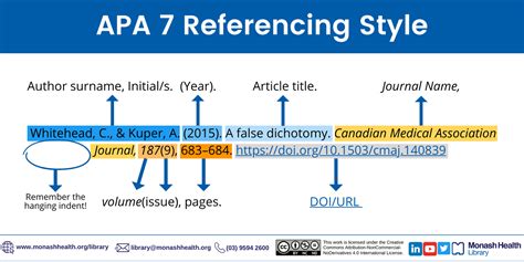 What is APA Style referencing?