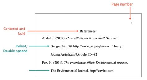 What is APA format Harvard?