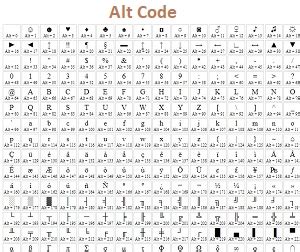 What is Alt 255 code?